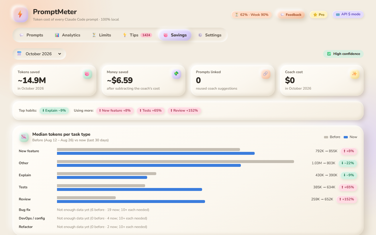 Savings Tracker: median tokens per task type before and now